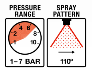 Teejet Aixr Air-Induction Flat Fan Tip Broadacre Nozzle