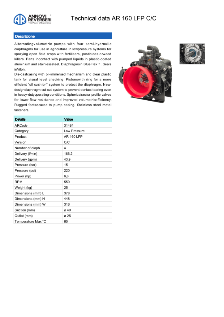 AR185LFP-CF25 Parts Diagram - Page 3