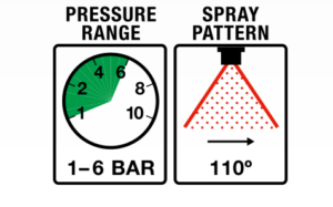 Airmix Nozzle