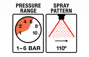 HYPRO enhanced coverage air-induction nozzle for spraying