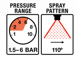 TEEJET TTI SPRAY NOZZLE CHART
